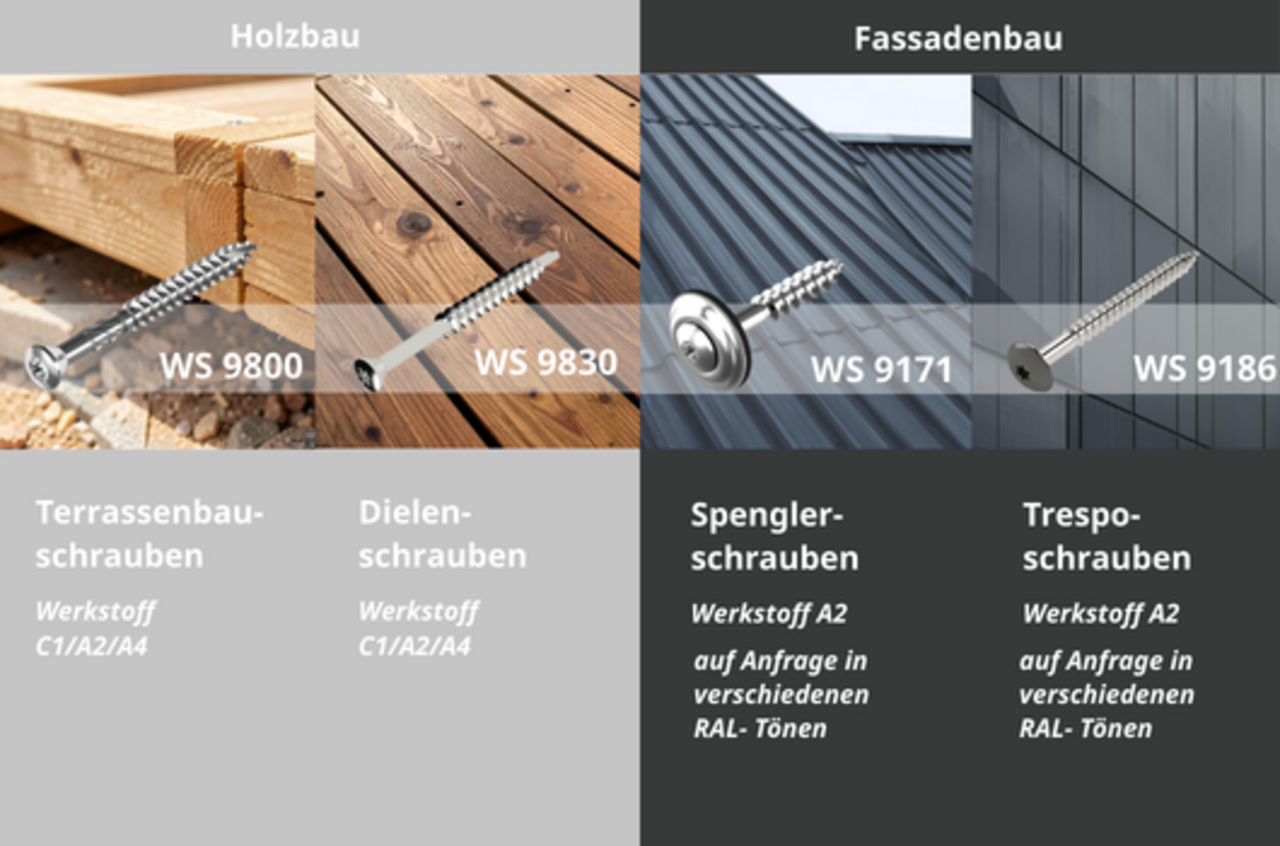 Holzbau- und Fassadenbau Schrauben - WS